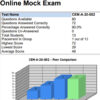 Online Exam 6 (28 and 29 June 2025) - Image 2