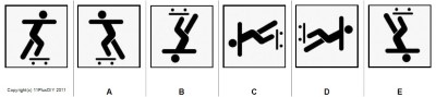 Non Verbal Reasoning Rotational Symmetry Level 4 - Papers 11 to 15