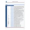 Verbal Reasoning - Test Pack 2 - Image 4