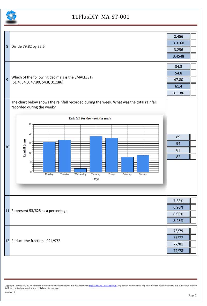 Mathematics Sample Mock Test MA-ST-001